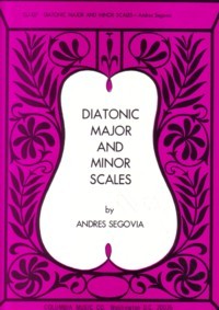 Diatonic Major and Minor Scales available at Guitar Notes.